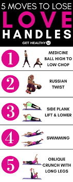5 Tips Workout To Lose Love Handles Get Healthy U Lose Love Handles Love Handle Workout Love Handles