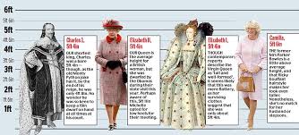 In celebration of her birthday, here are 90 facts about her life: Why At 6ft 3in Prince William Towers Over His Titchy Royal Ancestors Daily Mail Online