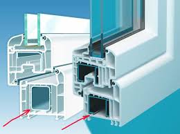 انظمة نوافذ و ابواب بي في سي Pvc Windows Doors In Alexandria From Tipaj Home Facebook