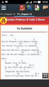 Ku tak ingin berdusta ?. Kunci Gitar Bondan For Android Apk Download
