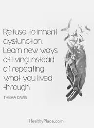 Quotes On Abuse Healthyplace Enjoy reading and share 8 famous quotes about controlling relationship with everyone. quotes on abuse healthyplace