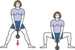 Check spelling or type a new query. Comment Raffermir L Interieur Des Cuisses Muscler Les Adducteurs