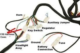 It reveals the components of the circuit as simplified shapes, as well as the power as well as signal connections in between the devices. Complete Gy6 Wire Harness Electrical Street Scooters Partsforscooters Com Store
