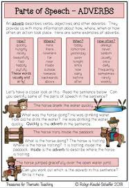 Horse Theme Pack Great For Farm Animal Theme English And Mathematics Worksheets Including Comprehens Mathematics Worksheets Word Problems Thematic Teaching