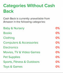 We did not find results for: How Does Rakuten Work To Give Cash Back Online Plus A 10 Sign Up Bonus Blue And Hazel