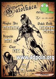 Togelonline Syairtogel Syairhongkong Syairsingapore Syairsidney Syairjitu Prediksitogel Prediksisyair Syairhariini Sala Sydney Teka Teki 11 September