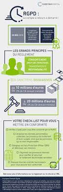À l'heure du rgpd, axeptio simplifie le recueil du. Le Rgpd En Une Infographie
