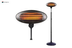 It heats up in just a few seconds, providing instant, focused, infrared heat. Electric Patio Heaters Best Electric Patio Heater In 2021 Reviews Buying Guide