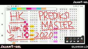Prediksi Hongkong Jumat 2 Oktober 2020 Prediksi Hk Angka Jitu Youtube