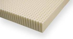 Tempurpedic Mattress Causing Lower Back Pain The Mattress Expert