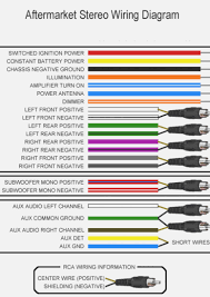 Car Audio Speaker Wiring Color Codes Wiring Diagrams