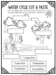Pin On Enrichment