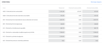 Check spelling or type a new query. Fisier InÄlÅ£ime Activ Cote Impozitare Venituri La Microintrep Cemac Qualite Org
