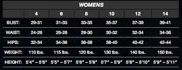 Neosport Wetsuits Womens Premium 3 2mm Neoprene Full Suit