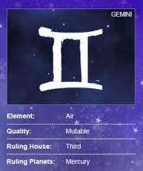 Gemini Zodiac Sign Characteristics Dates More Astrology Com Taurus Sun Sign Capricorn Sun Sign Libra Sun Sign