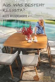 Resysta Alles Uber Das Holzimitat Gartenmobel Holz Verwitterung Garten