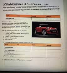 Use an auto loan calculator to compare the cost of different auto loans; 2 What Do You Think Sam S Credit Score Is From A Chegg Com