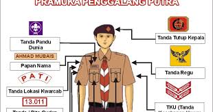 Gambar di bawah ini adalah setelah semua bet tersebut terpasang. Aneka Jenis Sandi Pramuka Cara Pemasangan Atribut Pramuka Penggalang