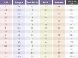 75 Veritable Caterpillar Clothing Size Chart