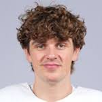 Lucas Andersen stats