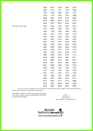 Check spelling or type a new query. Kerala Lottery Result Today Live Sthree Sakthi Lottery Ss 234 Results 03 11 2020 Kerala Lottery Result Today Kerala Lottery Result Today Live Gosh Rider