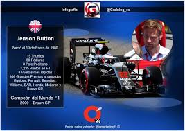 Seguirá en mclaren, pero faltan detalles. Un Dia Como Hoy En 1980 Nacio Jenson Button Campeon Mundial F1 En 2009 Graining