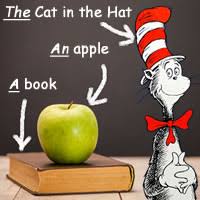 Used before a vowel sound. A An And The How To Use Articles In English About Words Cambridge Dictionaries Online Blog