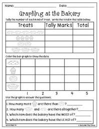 Bar And Pictograph Worksheets Great For First And 2nd Grade Class Activity With Ballots And Graphing First Grade Pictograph Activities Graphing Kindergarten