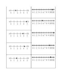 To square a number, you multiply that number by itself. Cut Apart For Estimating Square Roots On Numberline By Qtaylor2 Tpt