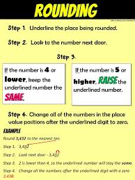 Posters To Teacher Rounding Numbers