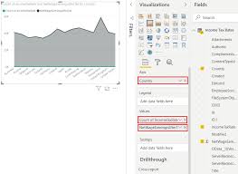 Power Bi Visualizations Sharepointsky