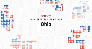 Who Wins 2020 Ohio Election Predictions Key Races