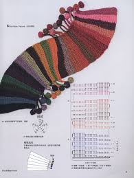This is a great beginner crochet tutorial. Diagonal Colorful Crochet Scarf Pattern Crochet Kingdom