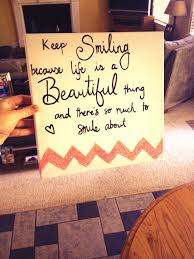 Marilyn Monroe Quote Canvas Painting Canvas Quotes Canvas Painting Quotes Cool Art Projects