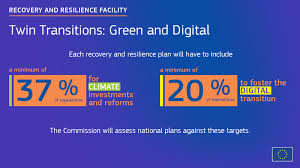 On 5 june 2020, our honorable prime minister, tan sri muhyiddin yassin, has launched the national economic recovery plan (nerp) worth rm35 billion. Recovery And Resilience Facility European Commission