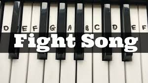 fight song rachel platten easy keyboard tutorial with notes right hand keyboard tutorial piano songs for beginners fight song rachel