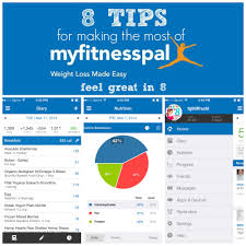 8 Tips For Making The Most Of Myfitnesspal Feel Great In 8 Blog My Fitness Pal Fitness Pal Health Tools