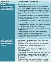 Pin By Dorlee Michaeli Social Work On Social Work Social Work School Social Work Social Work Practice