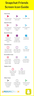 Snapchat Friends Screen Guide Snapchat Guide Snapchat Friends Snapchat Usernames