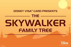 Star Wars Family Tree Luke Skywalker Ancestry Disney