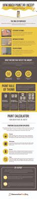 It also is important that you use high quality painiting tools, and use them correctly, as this can also affect the coverage. How Much Paint Do I Need Paint Calculator
