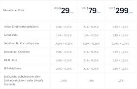 Jul 01, 2021 · shopify plus. Shopify Plus Vs Shopify Wann Lohnt Sich Der Wechsel Byrd