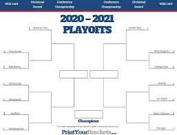 Nfl Playoff Bracket 2020 2021 Printable In 2021 Nfl Playoff Bracket Nfl Playoffs Playoffs