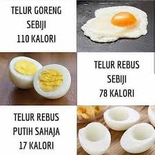 Telur adalah salah satu daripada beberapa makanan yang harus diklasifikasikan sebagai superfoods. ia sarat dengan nutrien, sesetengah. Berapa Kandungan Kalori Dalam Telur Coach Allenasriah Facebook