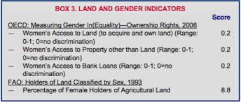 The current version was published in december 2020 by selecting a country or territory, the system displays the entire un/locode code list of the country or territory. National Land Code In Bahasa Malaysia