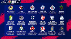 Head to head information (h2h). Onesoccer On Twitter But Onesoccer You Say Ahead Of Our Ligamx Coverage I Don T Have A Team In Mexico To Support Oh We Got You Here S 1 Thing You Need To