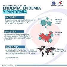 Maybe you would like to learn more about one of these? Pin En Plantillas