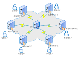 We make it faster and easier to load library files on your websites. Webpack4 Optimization Learning Programmer Sought