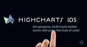 Create Mobile Charts With Highcharts Ios Highcharts