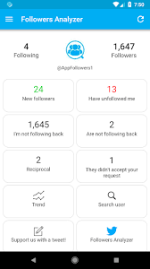 Download followers, retweets & likes for twitter 1.0.7 latest version apk by followers dev for android free online at apkfab.com. Followers Analyzer For Twitter Apk 3 5 5 Aplicacion Android Descargar